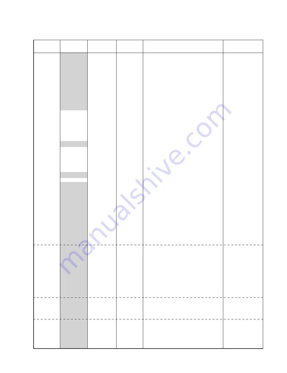 Sony KP-EF41HK2 Service Manual Download Page 39