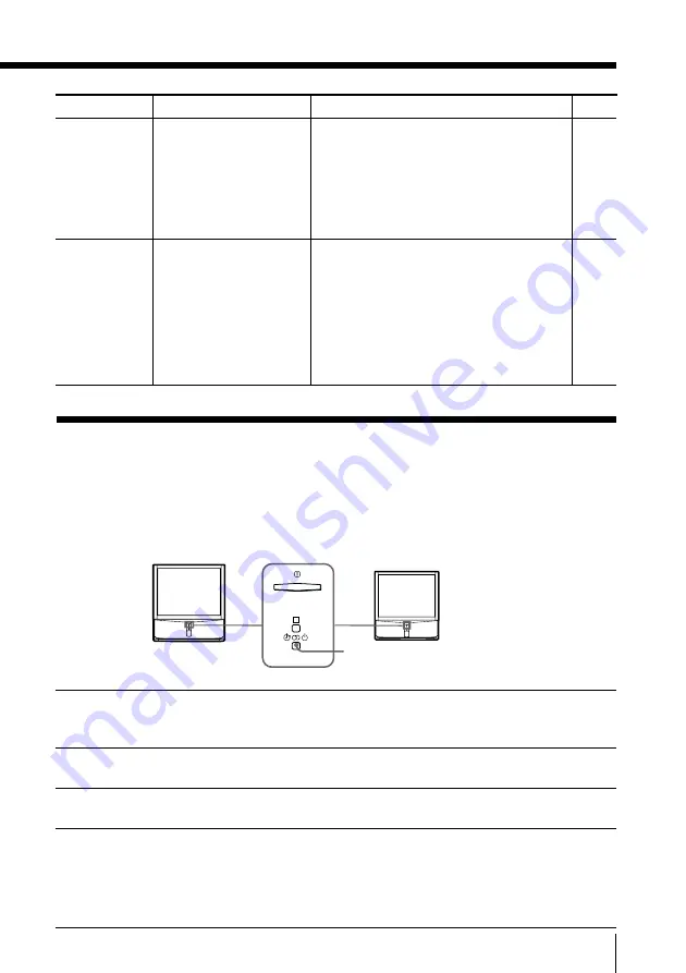 Sony KP-ES43 Operating Instructions Manual Download Page 49