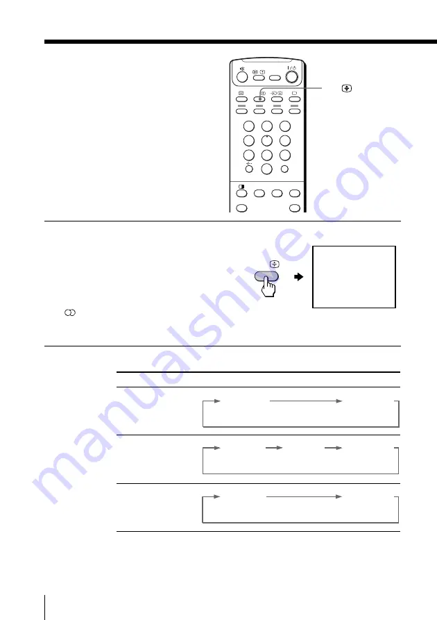 Sony KP-ES43 Operating Instructions Manual Download Page 74