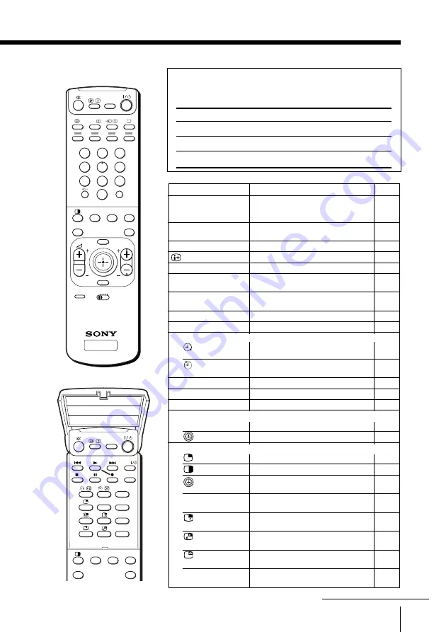 Sony KP-ES43 Скачать руководство пользователя страница 101