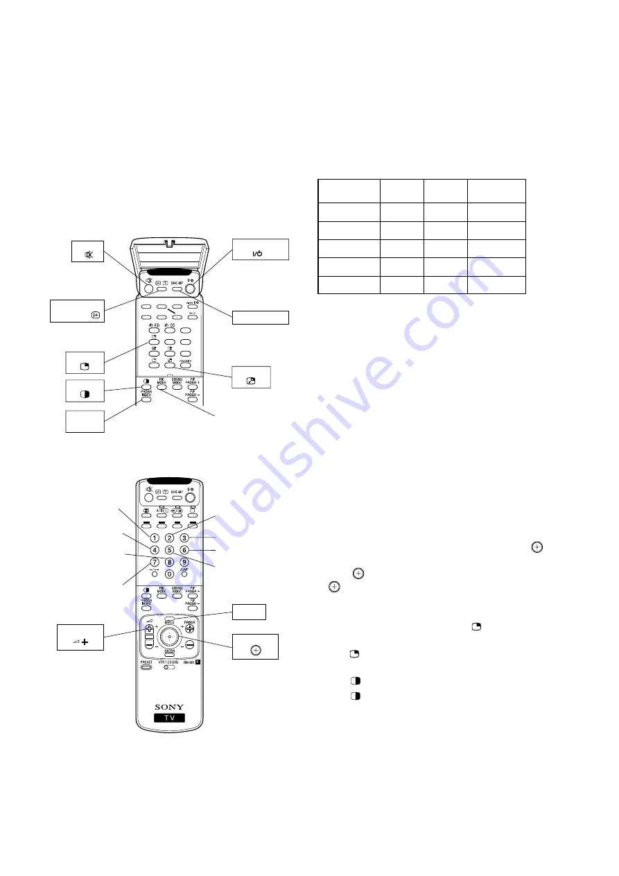 Sony KP-ES43HK1 Скачать руководство пользователя страница 44