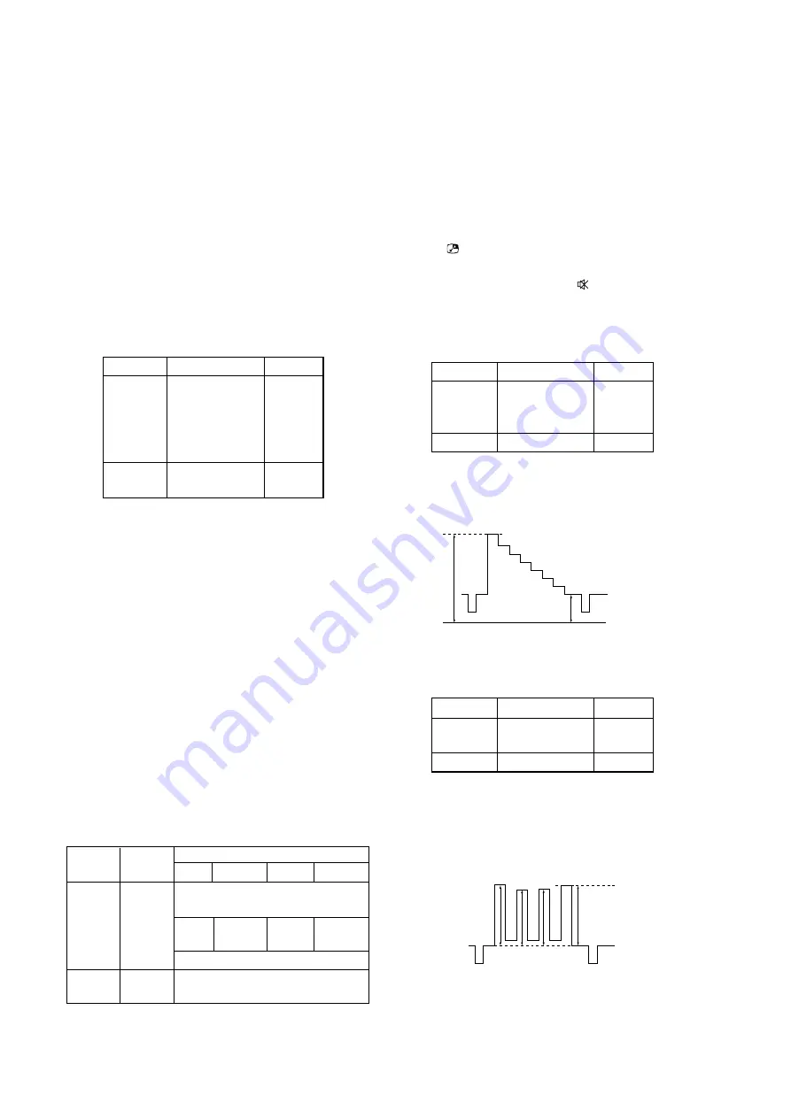 Sony KP-ES43HK1 Service Manual Download Page 60