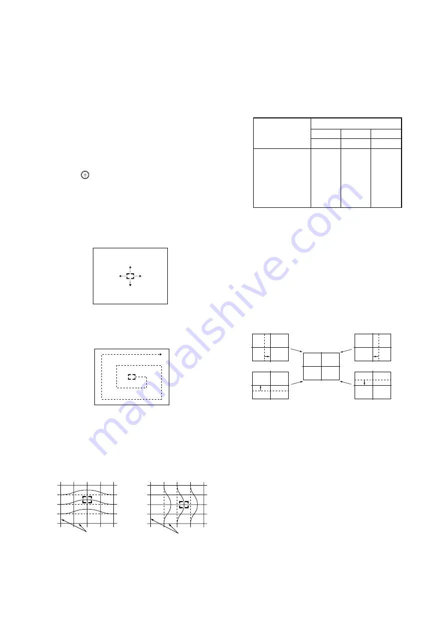 Sony KP-ES43HK1 Service Manual Download Page 65