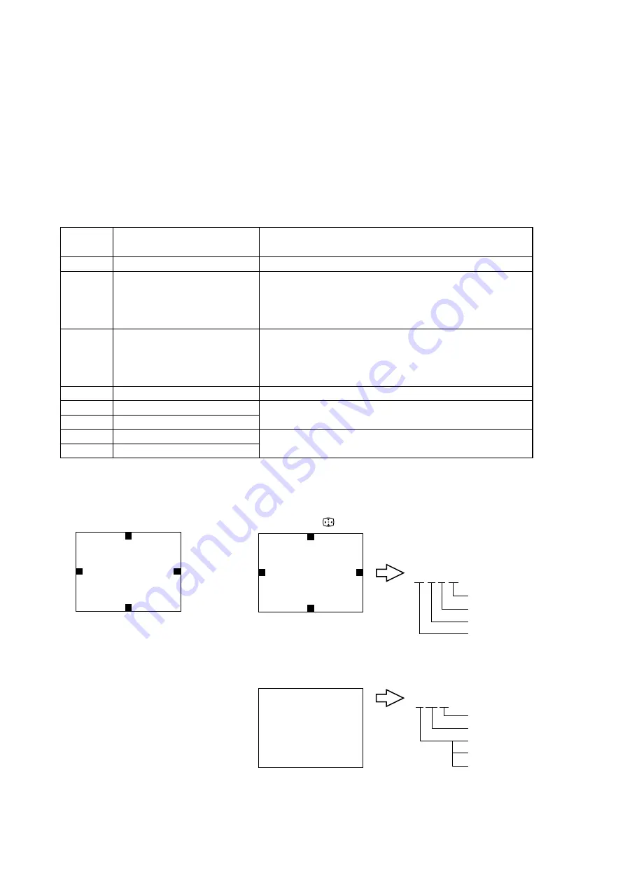 Sony KP-ES43HK1 Service Manual Download Page 74