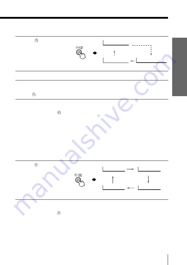 Sony KP-FS43M61 Operating Instructions Manual Download Page 17