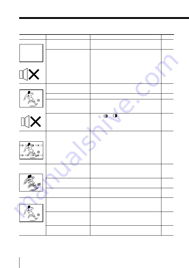 Sony KP-FS43M61 Operating Instructions Manual Download Page 50