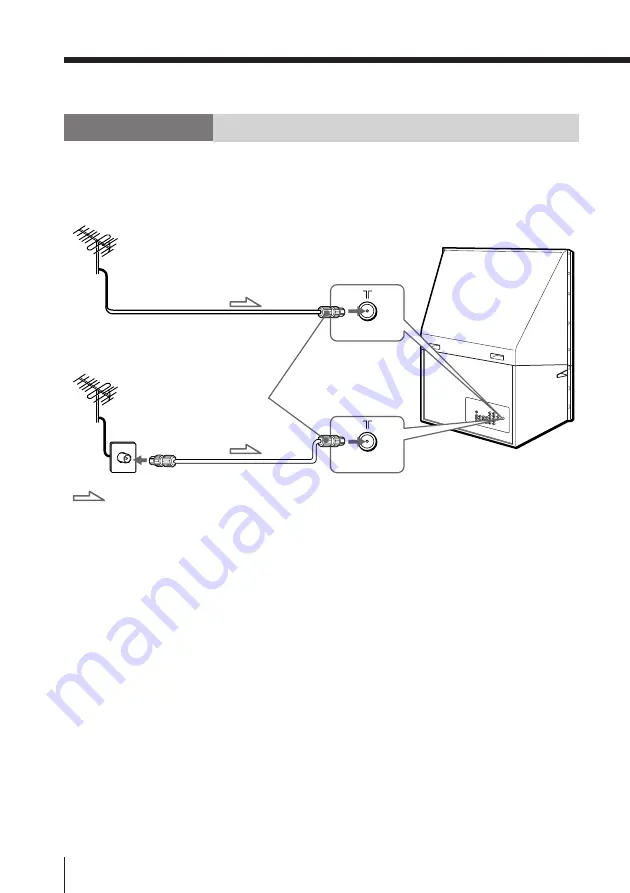 Sony KP-FS43M61 Operating Instructions Manual Download Page 62