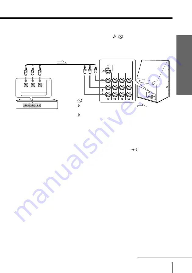 Sony KP-FS43M61 Operating Instructions Manual Download Page 69