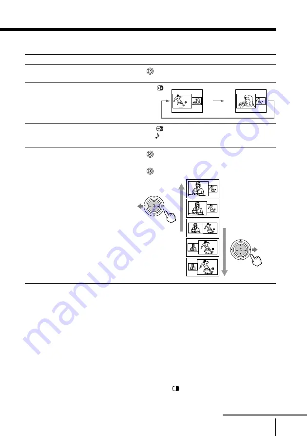 Sony KP-FS43M61 Operating Instructions Manual Download Page 77