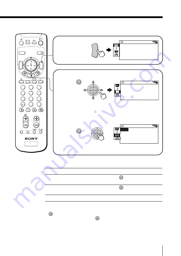 Sony KP-FS43M61 Operating Instructions Manual Download Page 91