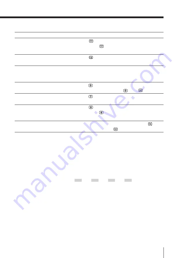 Sony KP-FS43M61 Operating Instructions Manual Download Page 141