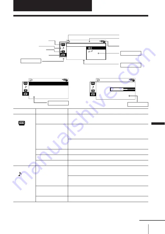 Sony KP-FS43M61 Operating Instructions Manual Download Page 201