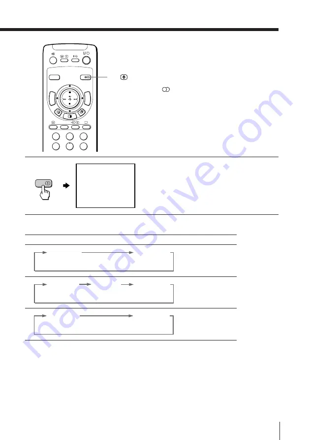 Sony KP-FS43M61 Operating Instructions Manual Download Page 249