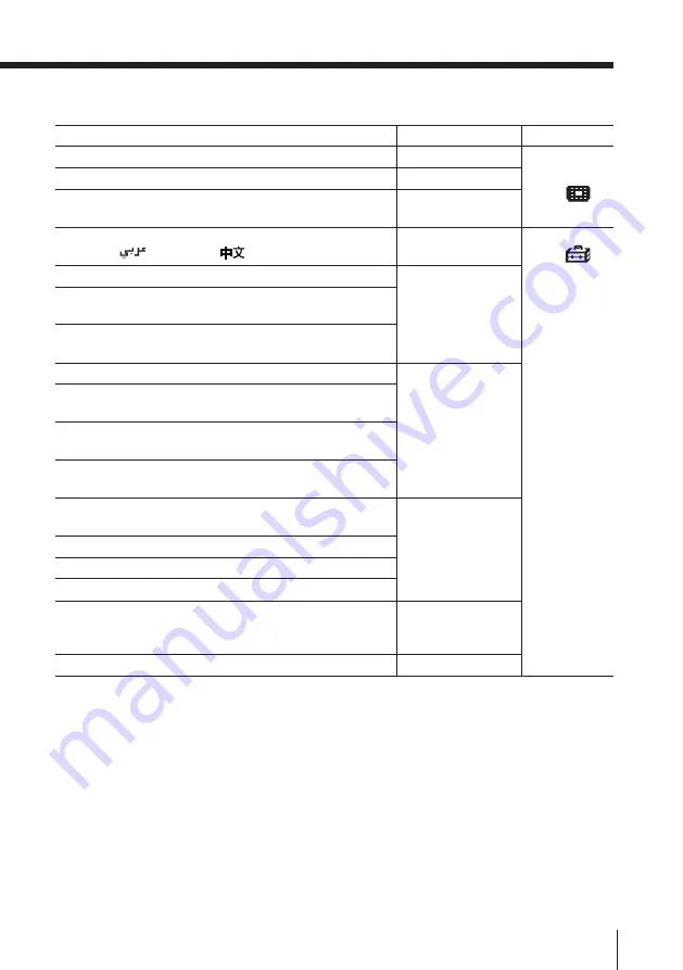 Sony KP-FS43M61 Operating Instructions Manual Download Page 257