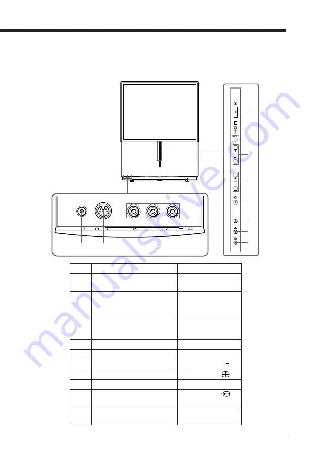 Sony KP-FS43M61 Operating Instructions Manual Download Page 277