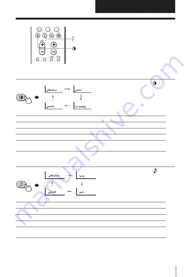 Sony KP-FS43M61 Operating Instructions Manual Download Page 297