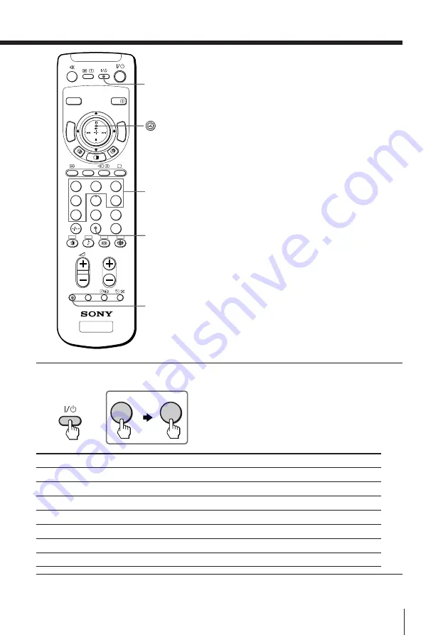 Sony KP-FS43M61 Operating Instructions Manual Download Page 309