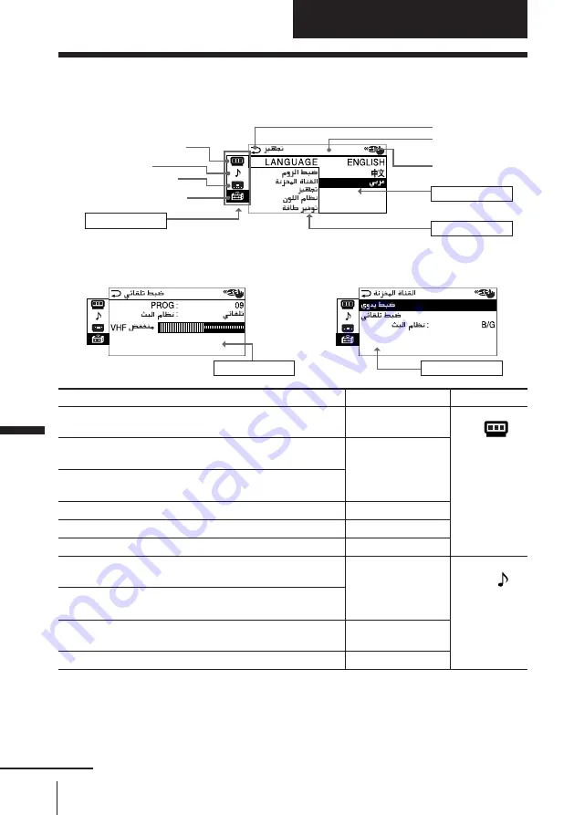 Sony KP-FS43M61 Operating Instructions Manual Download Page 312