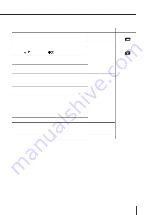 Sony KP-FS43M61 Operating Instructions Manual Download Page 313