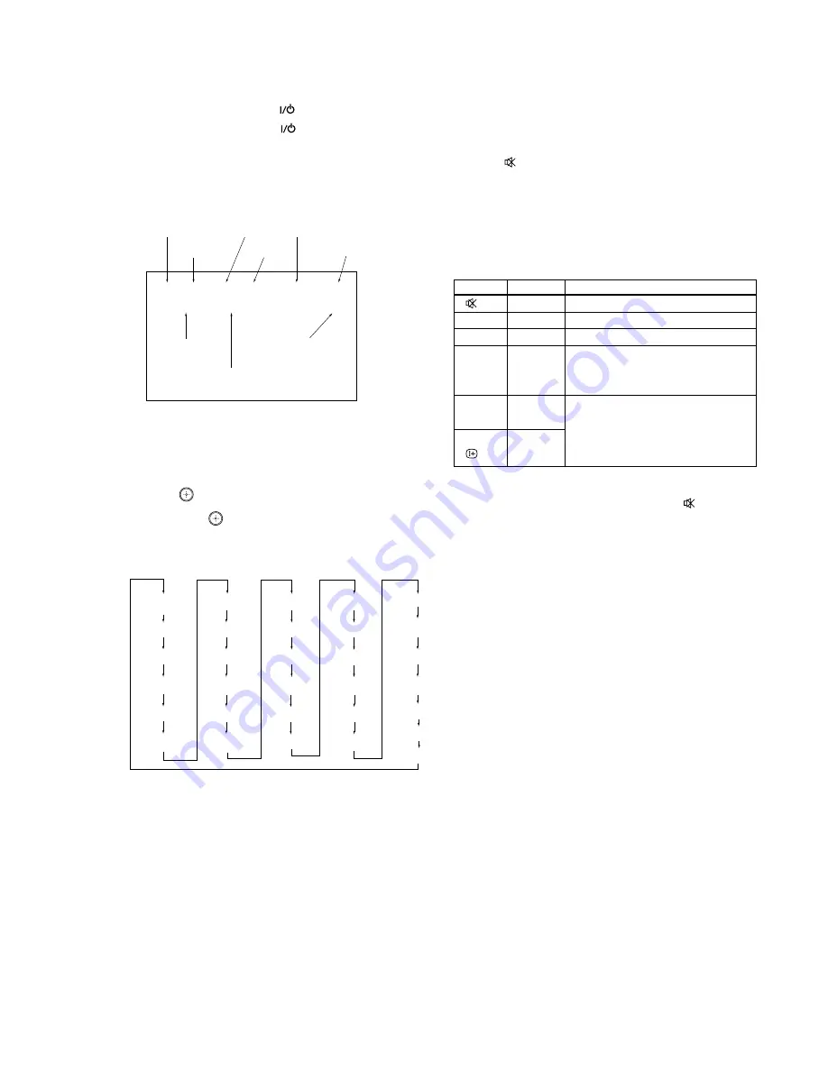 Sony KP-FS57M31 Service Manual Download Page 19