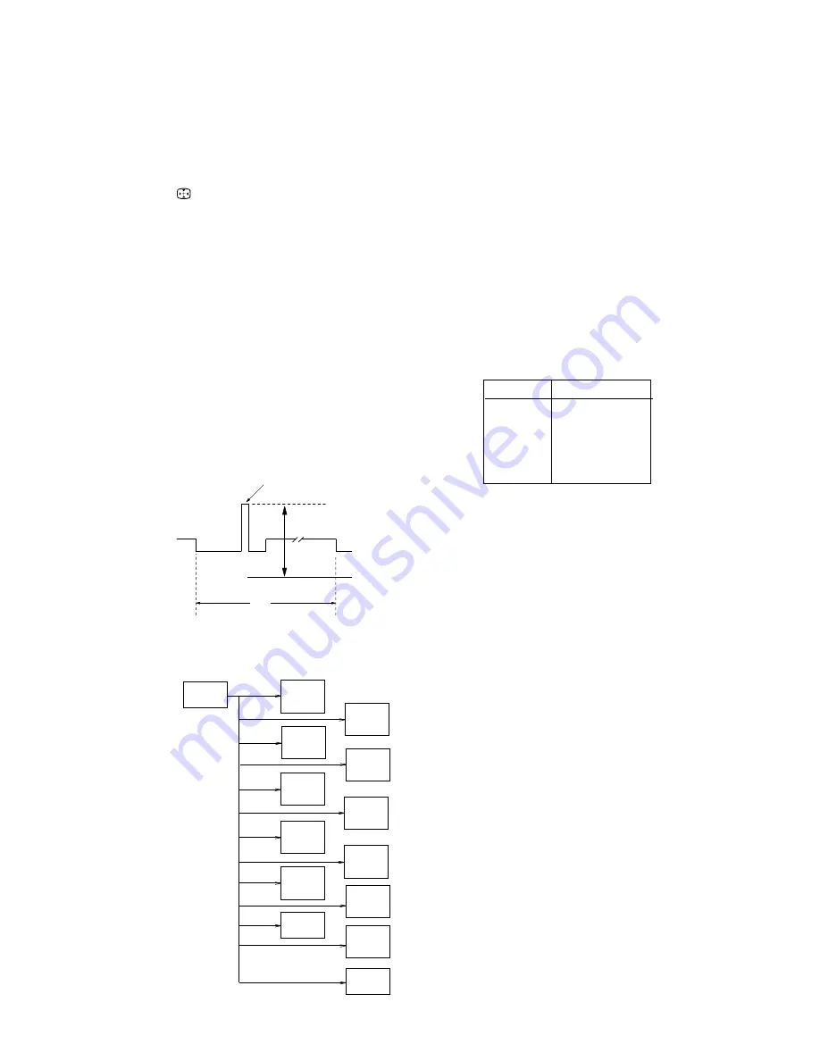 Sony KP-FS57M31 Service Manual Download Page 52