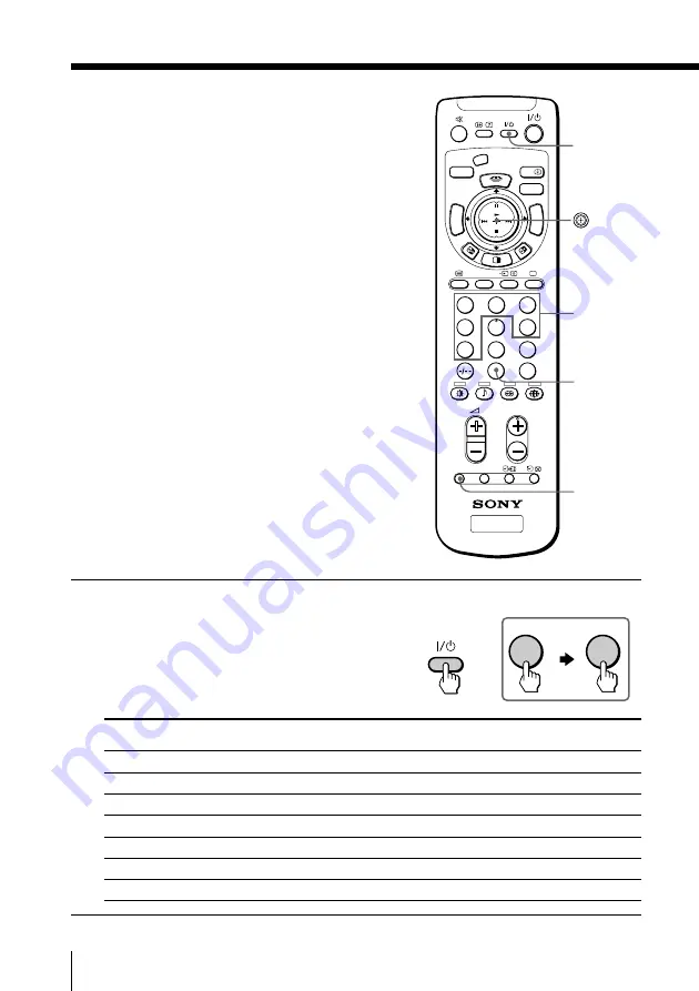 Sony kp-fw46 Скачать руководство пользователя страница 36