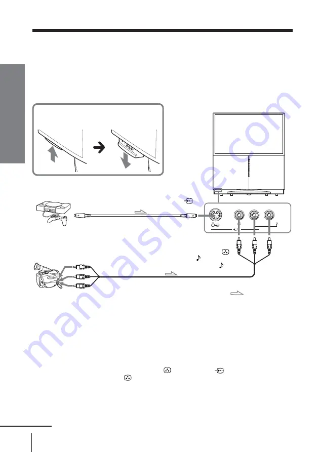 Sony kp-fw46 Скачать руководство пользователя страница 429