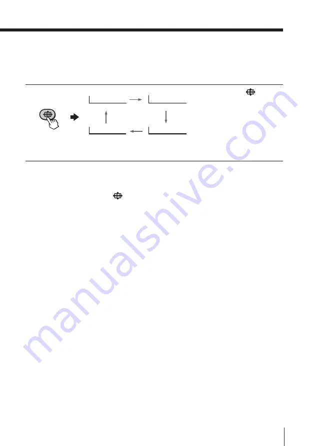 Sony kp-fw46 Operating Instructions Manual Download Page 442