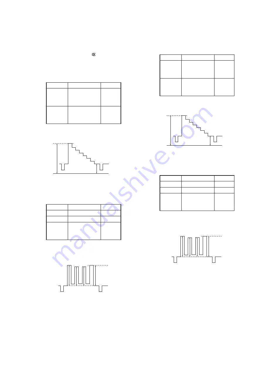 Sony KP-FW46M31 Service Manual Download Page 79