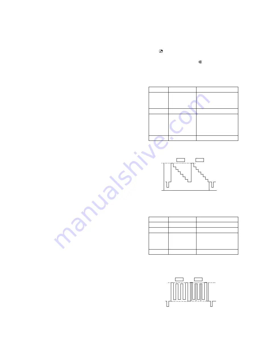 Sony KP-FWS57M90 Service Manual Download Page 80