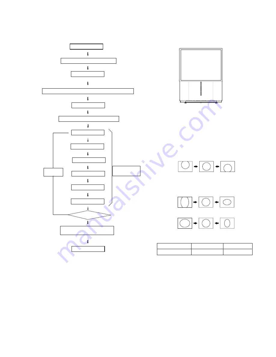 Sony KP-FX432M31 Service Manual Download Page 68