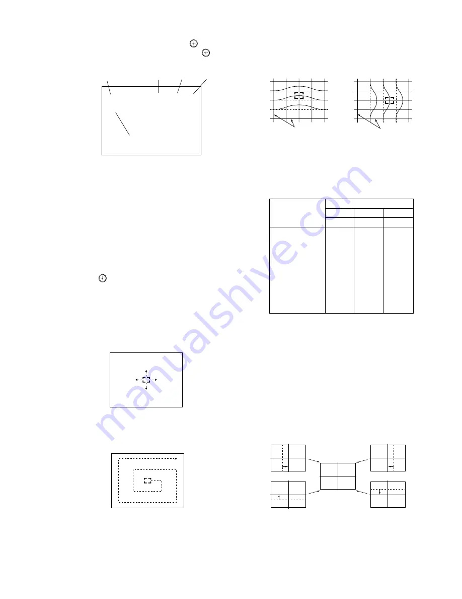 Sony KP-FX432M31 Service Manual Download Page 70