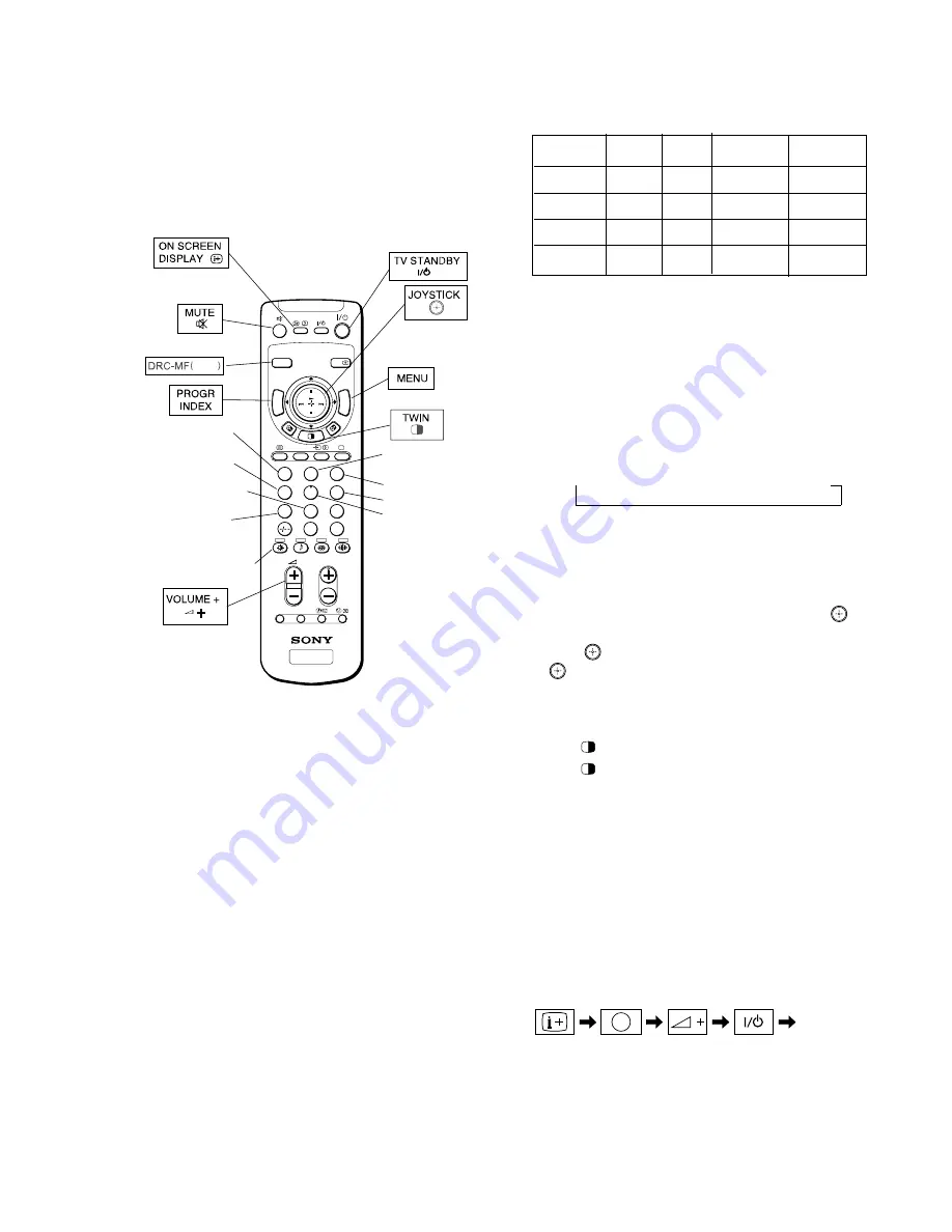 Sony KP-FX43M31 Скачать руководство пользователя страница 19