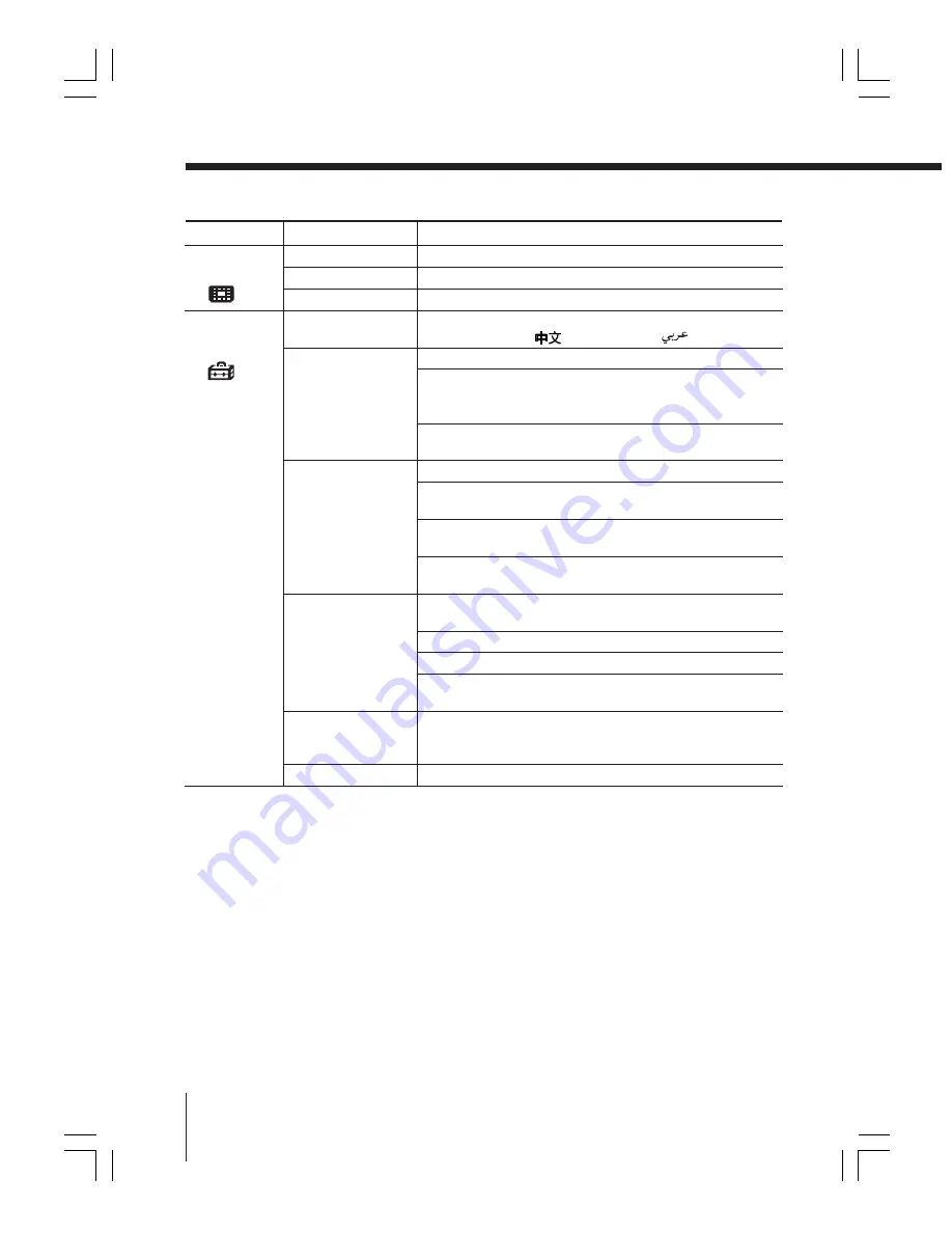 Sony KP-FX43M31 Service Manual Download Page 194