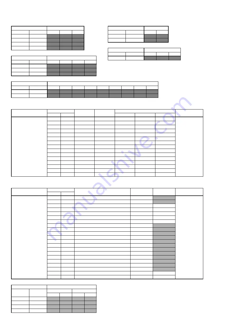 Sony KP-FX43M90A Service Manual Download Page 37