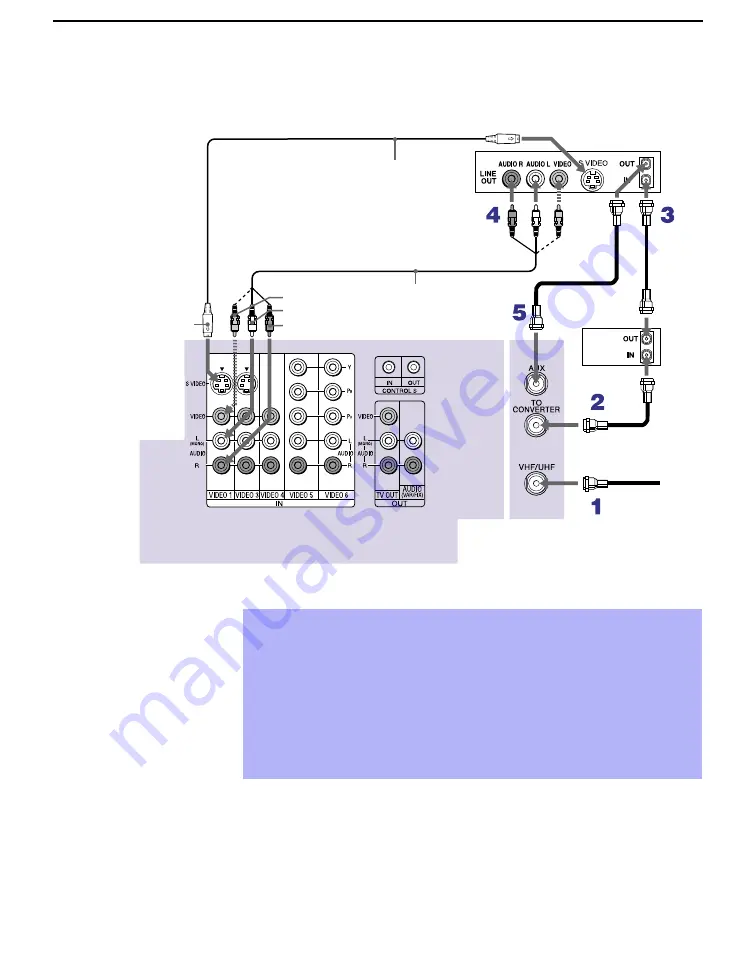 Sony KP-HR432K90 Скачать руководство пользователя страница 172