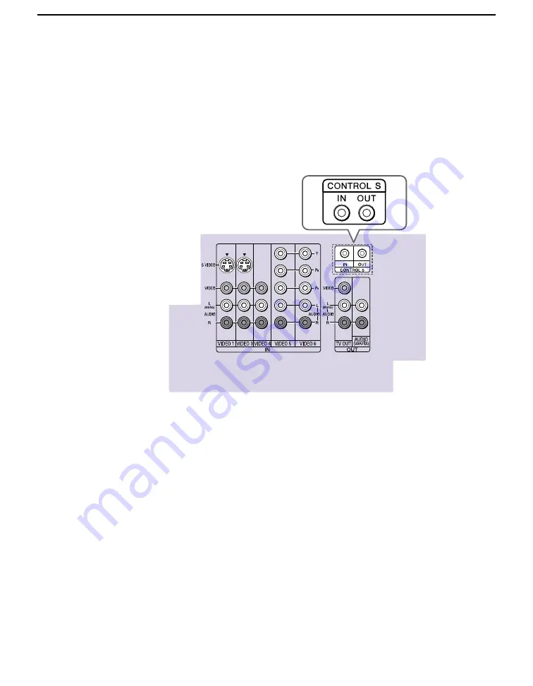 Sony KP-HR432K90 Service Manual Download Page 320