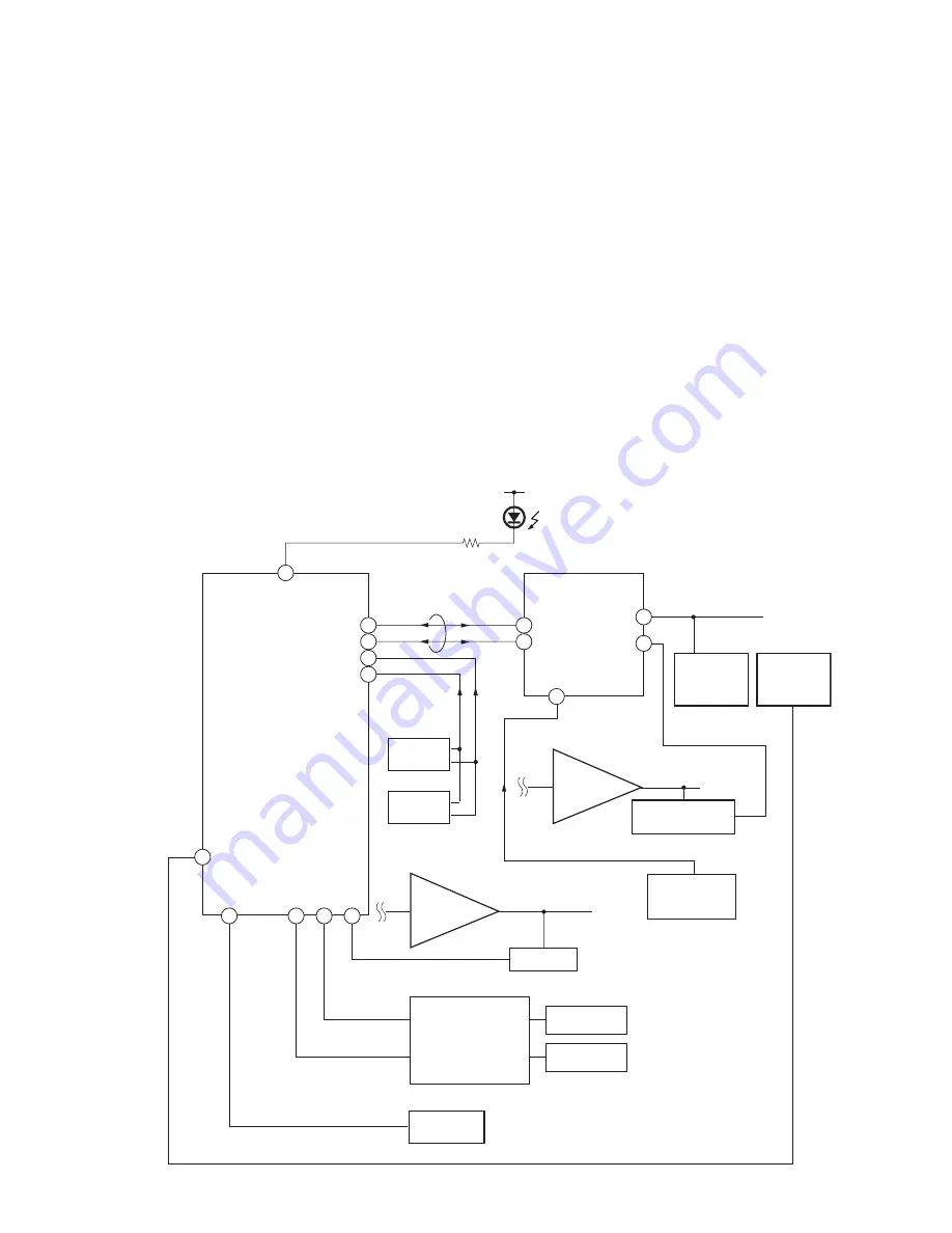 Sony KP-HW51K90J Скачать руководство пользователя страница 7