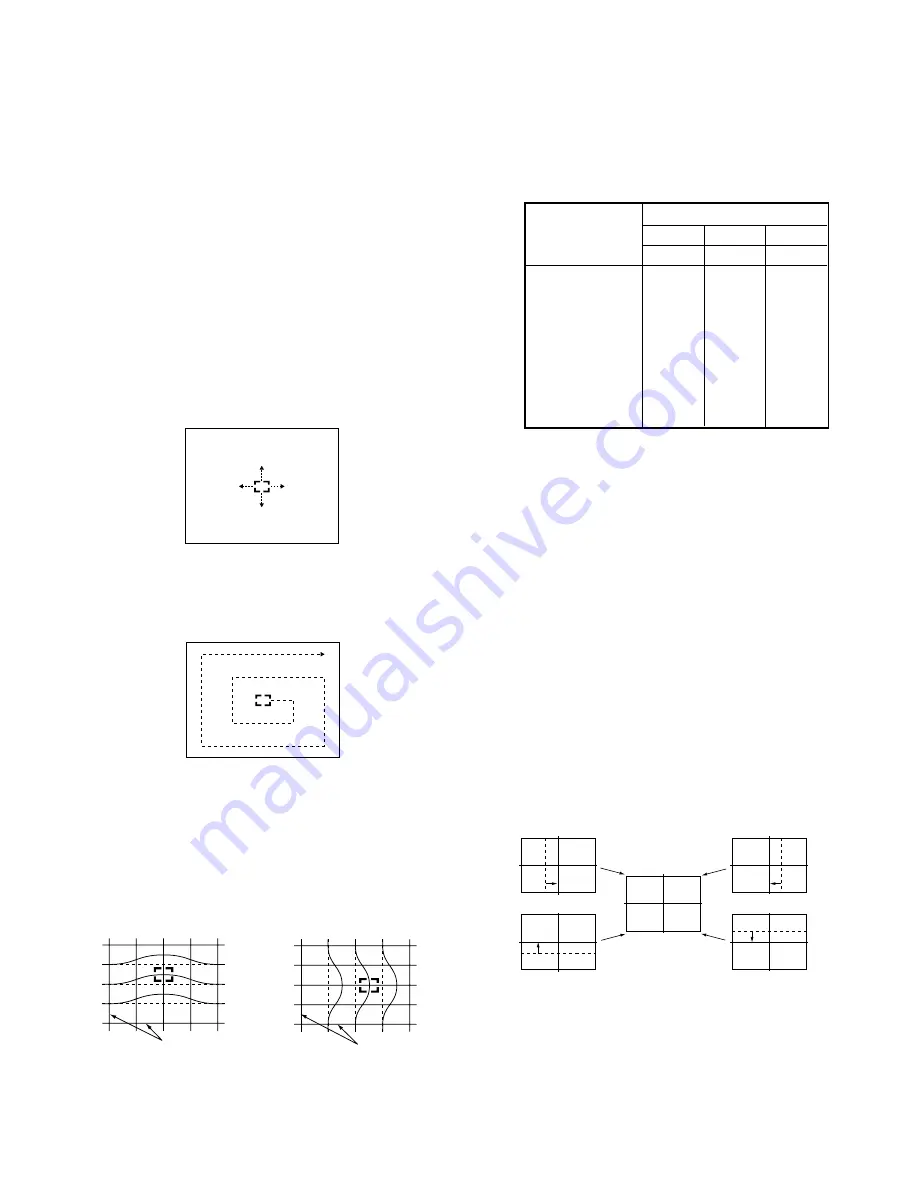 Sony KP-HW51K90J Service Manual Download Page 27