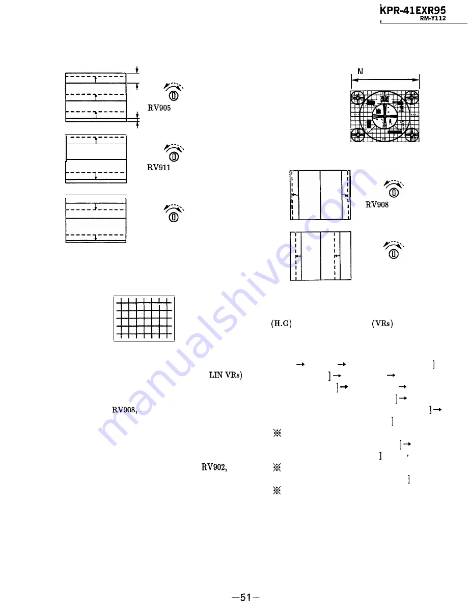 Sony KPR-41EXR95 Service Manual Download Page 51