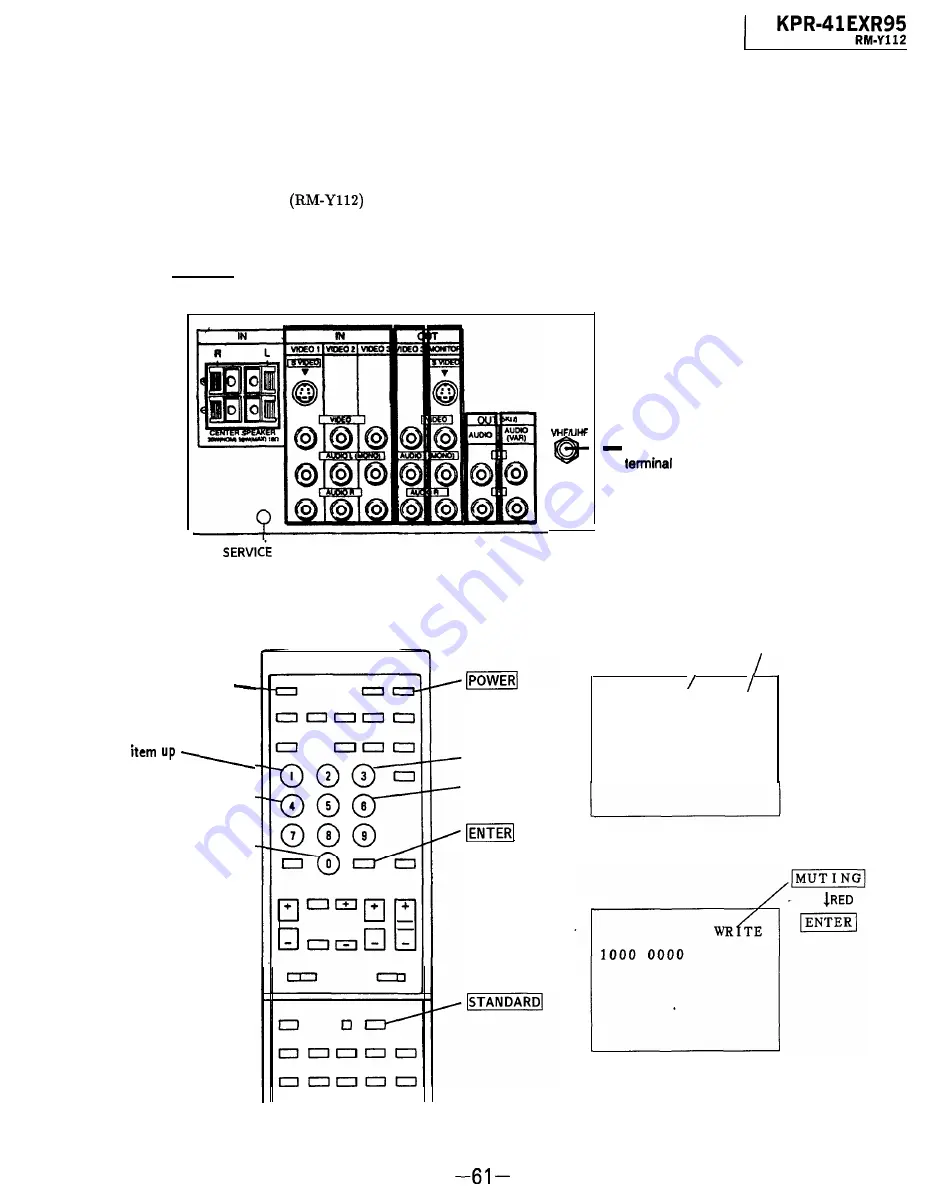 Sony KPR-41EXR95 Service Manual Download Page 61