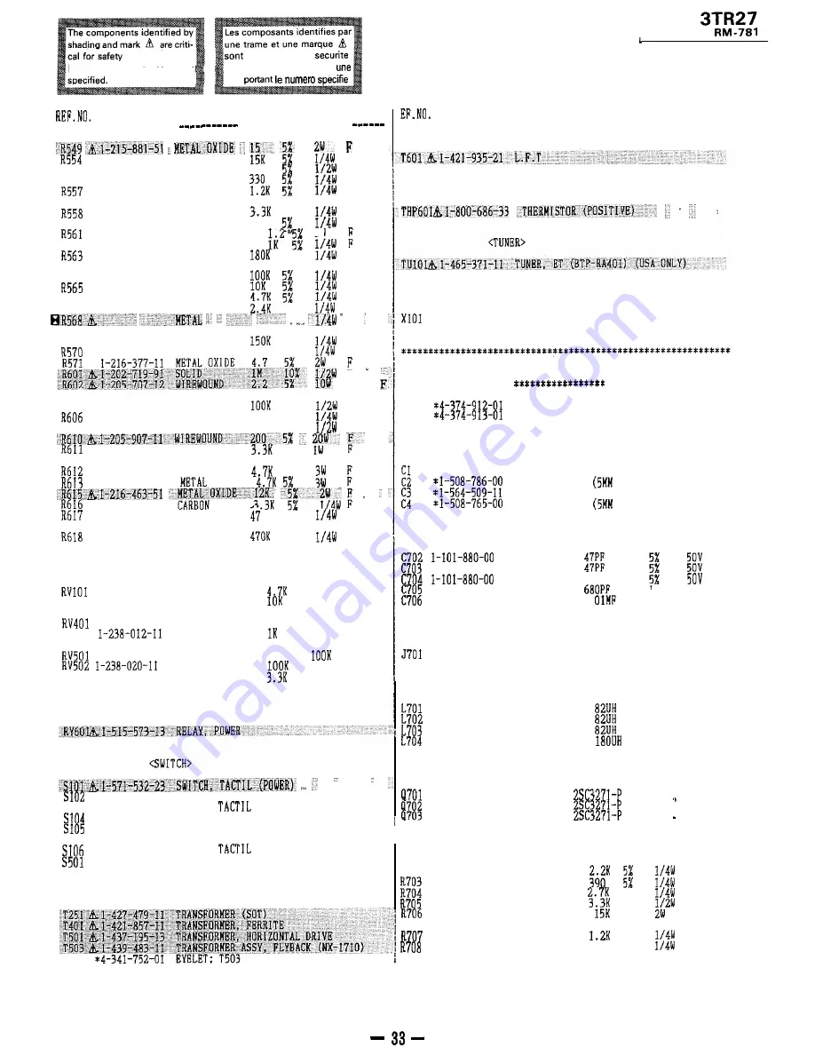 Sony KV-13TR27 Service Manual Download Page 28