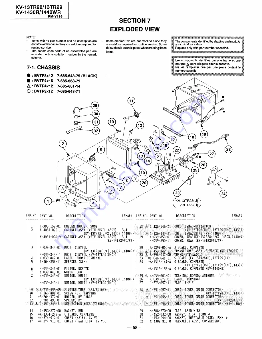 Sony KV-13TR29 - 13