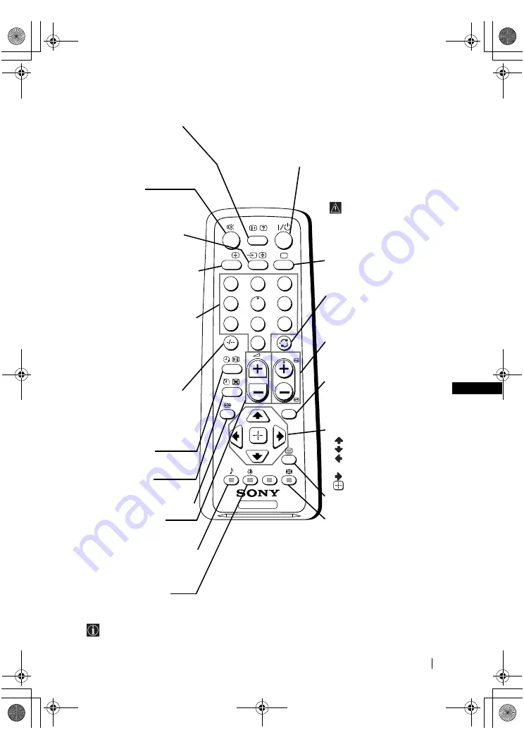 Sony KV-14CT1K Instruction Manual Download Page 41