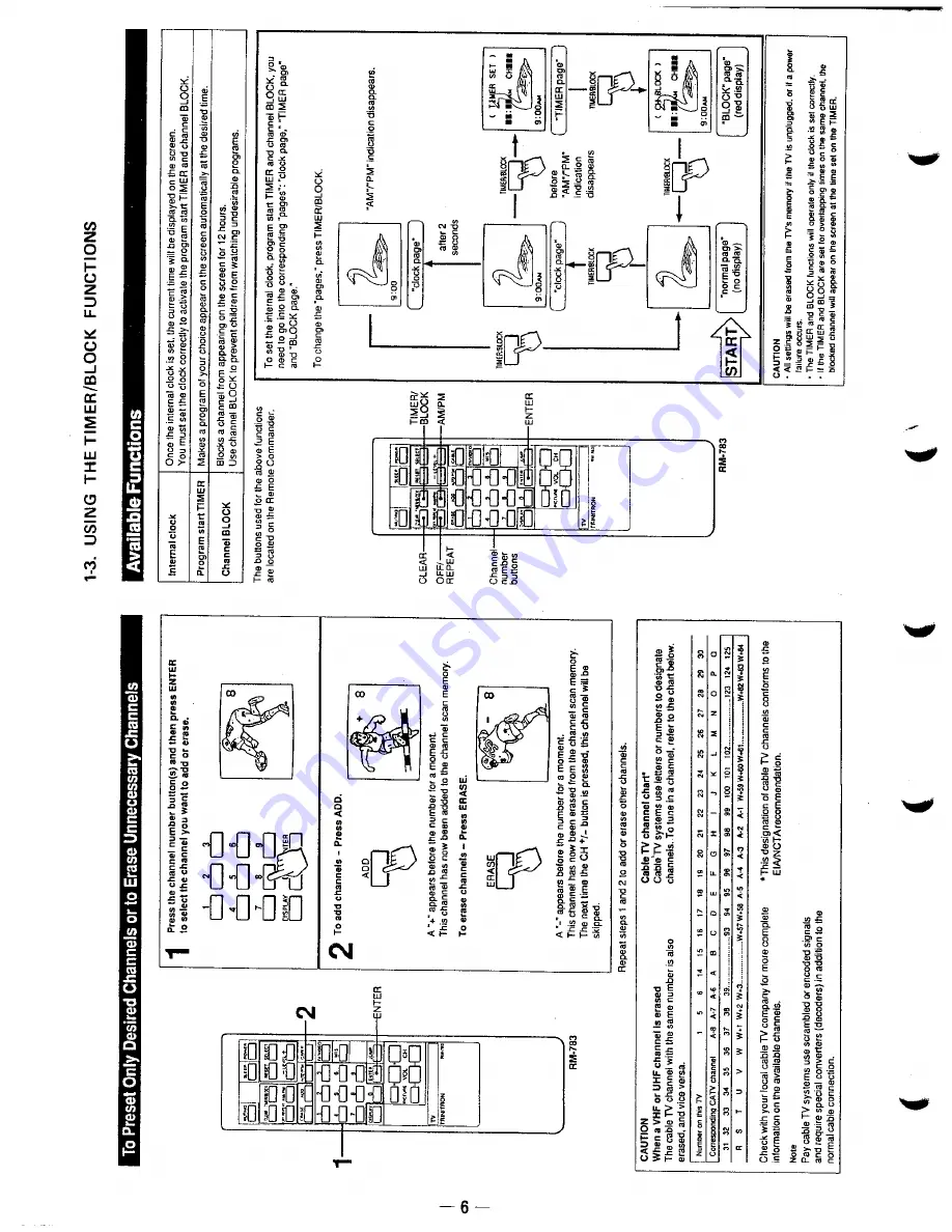 Sony KV-2127R Скачать руководство пользователя страница 6