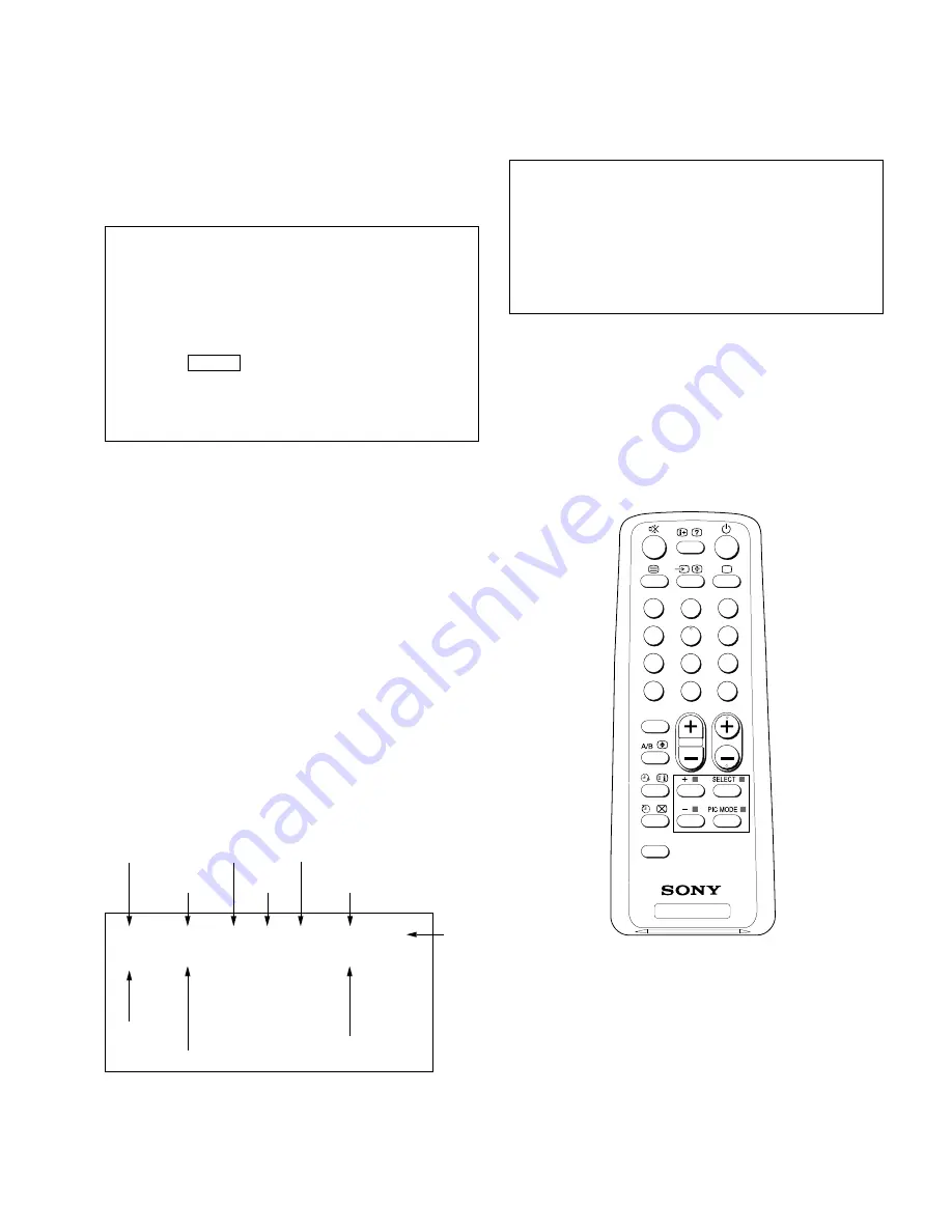 Sony KV-2199M70 Скачать руководство пользователя страница 17