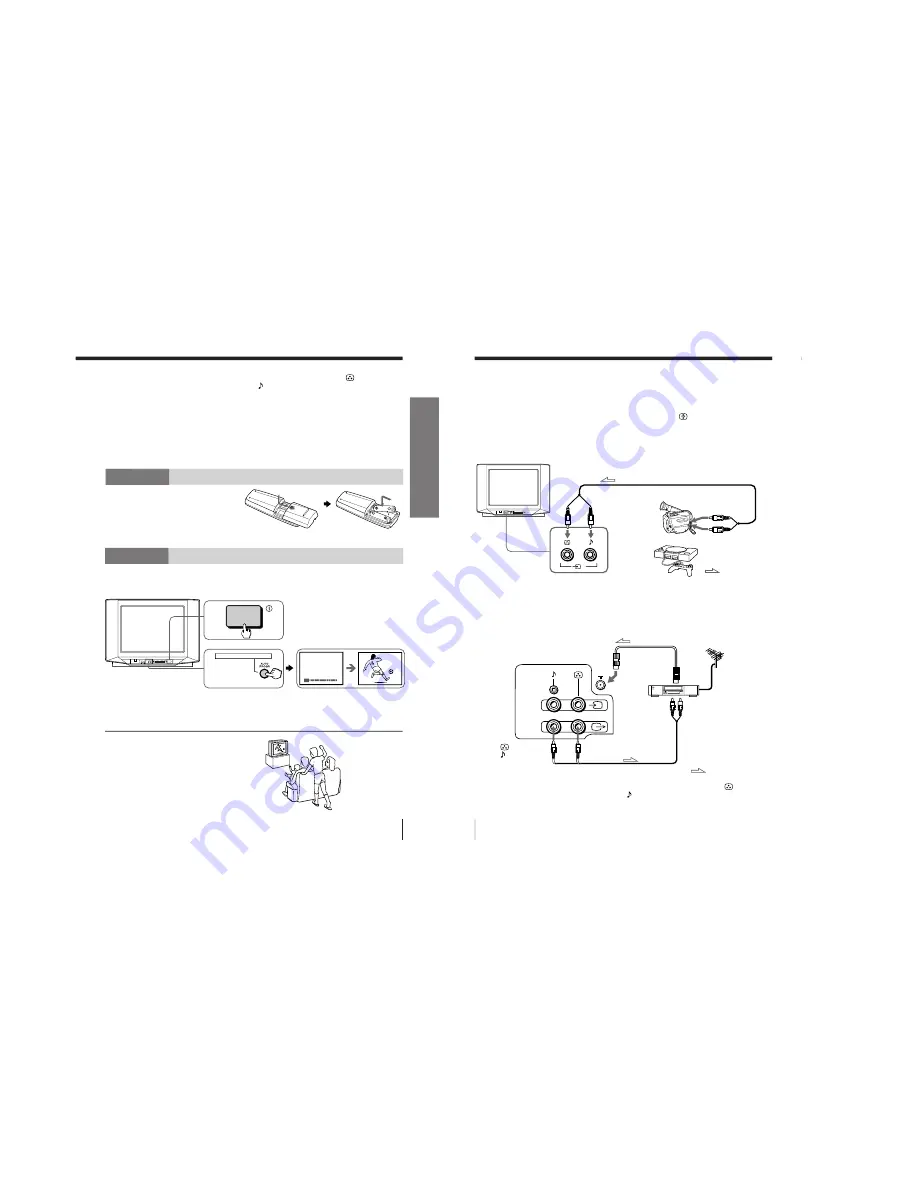 Sony KV-2199XF Trinitron Скачать руководство пользователя страница 9