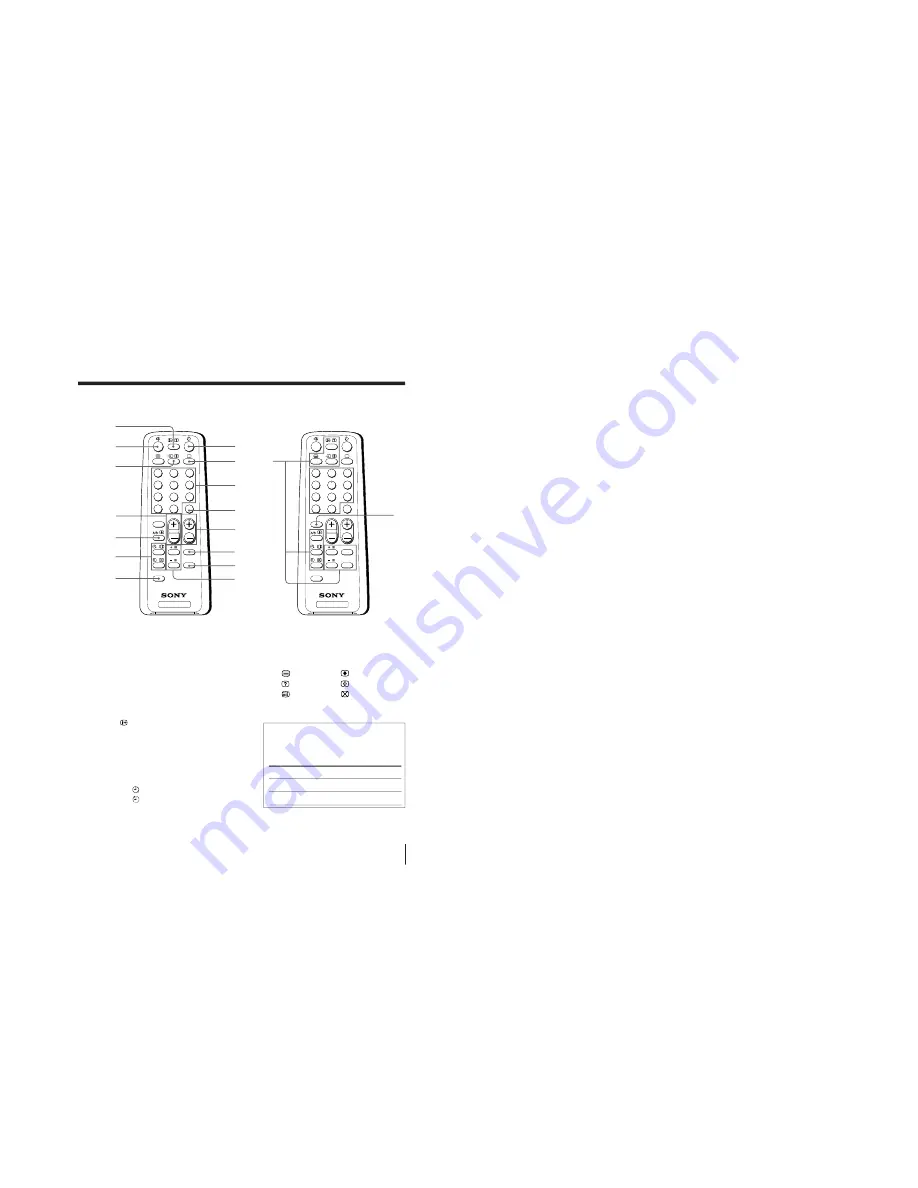 Sony KV-2199XF Trinitron Service Manual Download Page 18