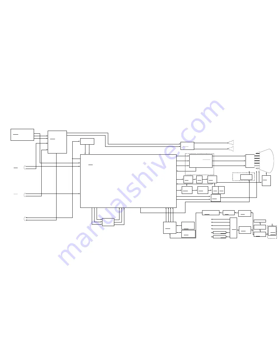 Sony KV-2199XF Trinitron Скачать руководство пользователя страница 35