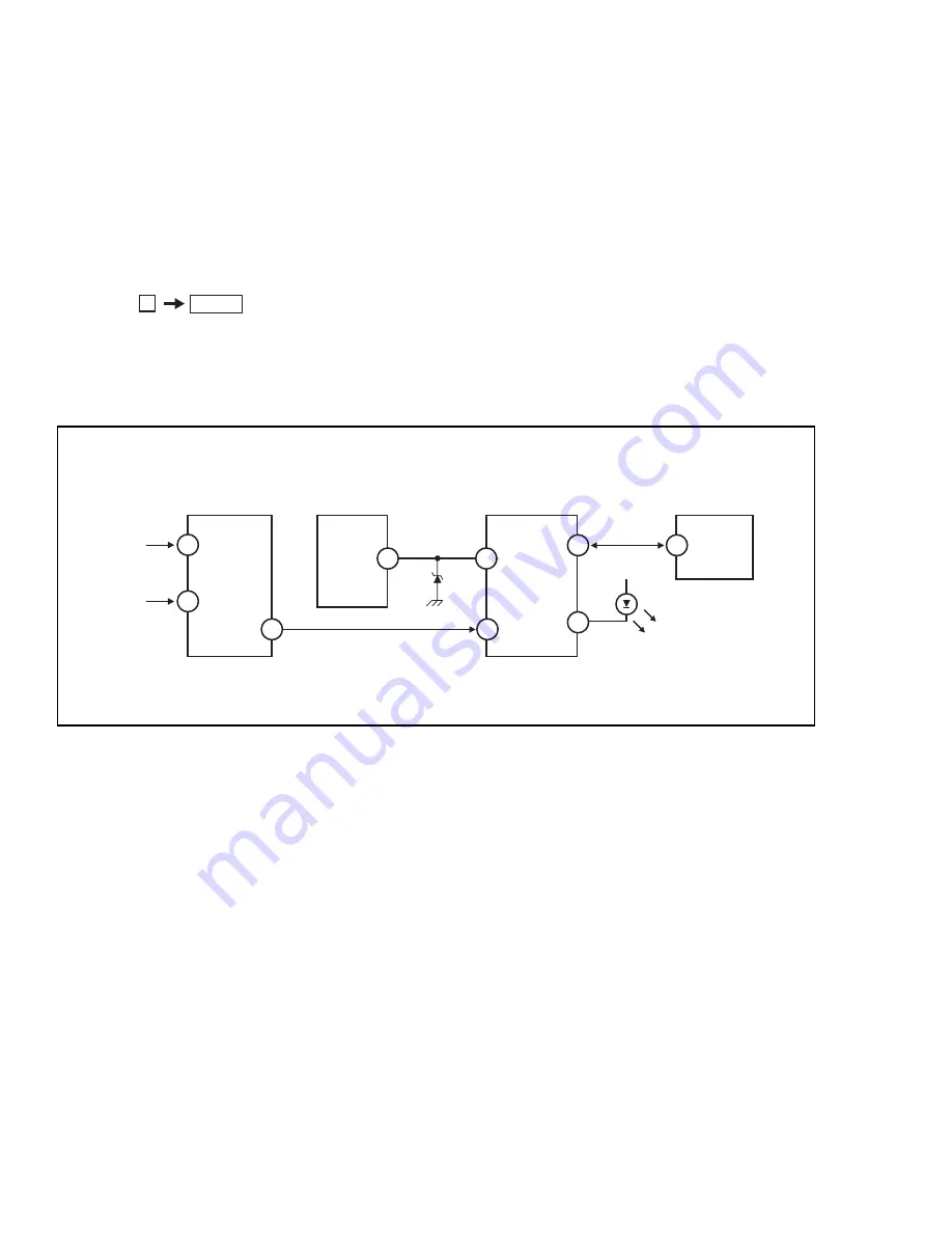 Sony KV-25FV10 Service Manual Download Page 6